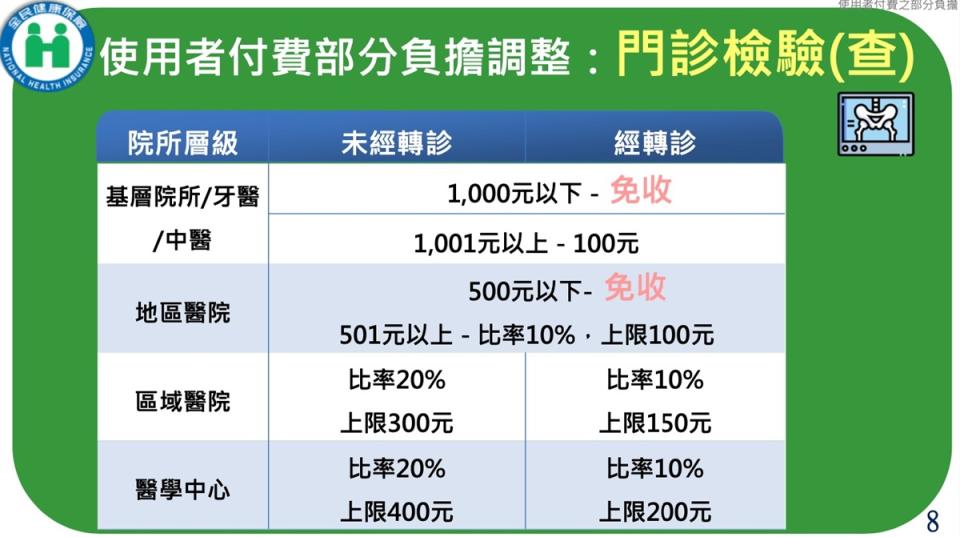 &#x009580;&#x008a3a;&#x006aa2;&#x009a57;