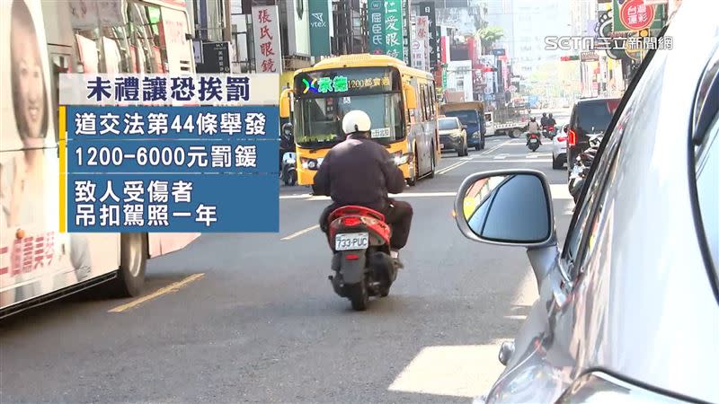 若車子未禮讓行人除了處罰鍰外還會吊扣駕照1年。