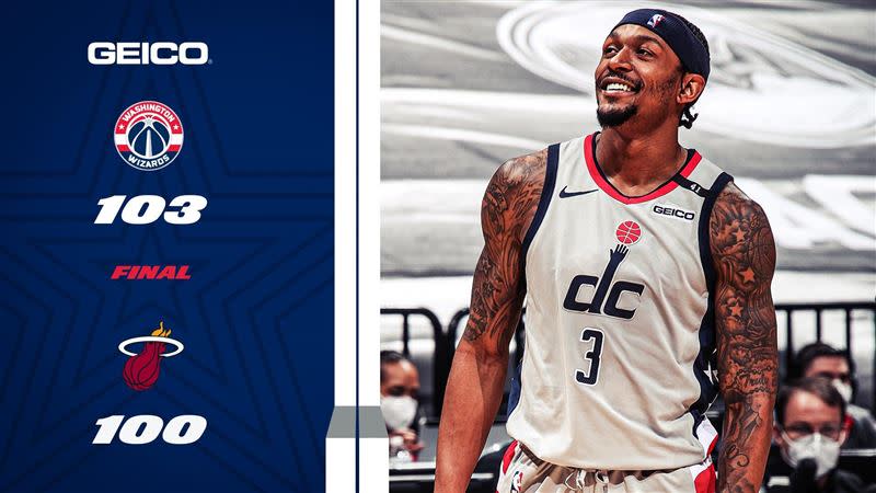 比爾（Bradley Beal）連3場得分破30。（圖／翻攝自巫師推特）