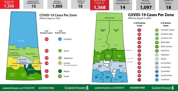 Government of Saskatchewan/Facebook