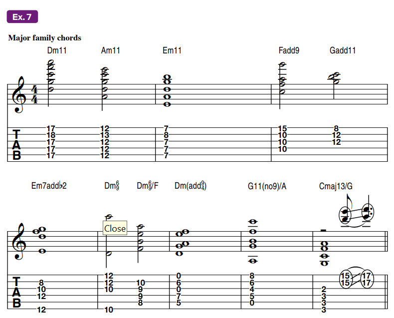 Guitar tablature