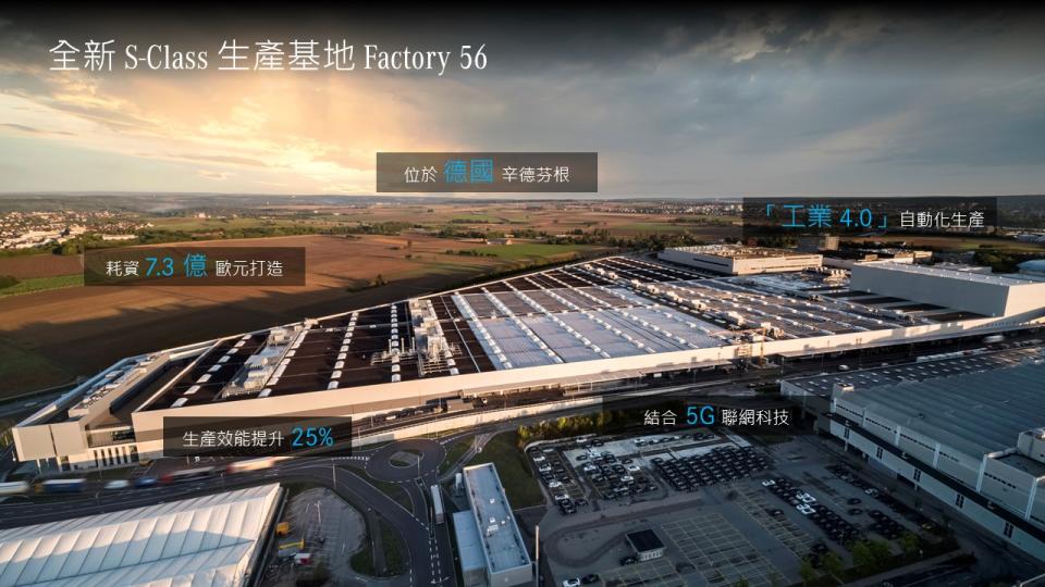 圖1_全新 S-Class 誕生於世界上最先進的生產基地 Factory 56.jpg