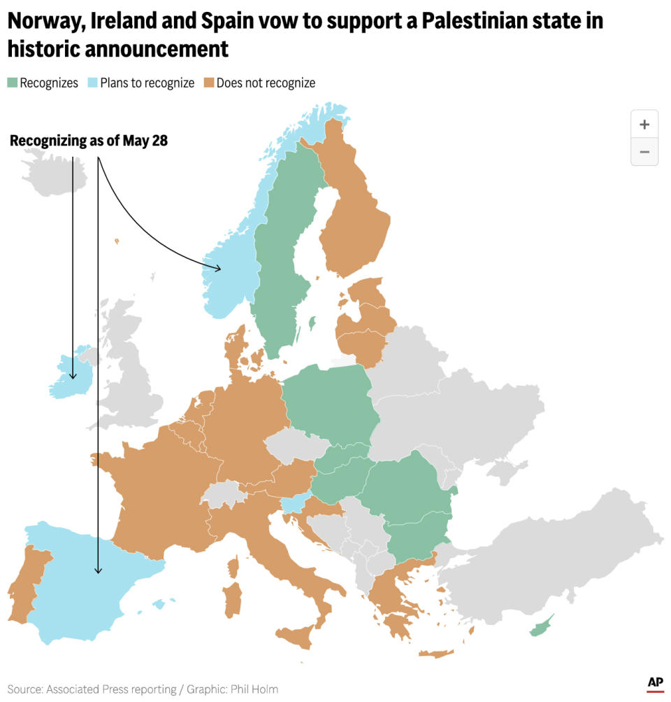 The map above shows which countries in Europe support a Palestinian state, plan to and which do not. (AP Digital Embed)