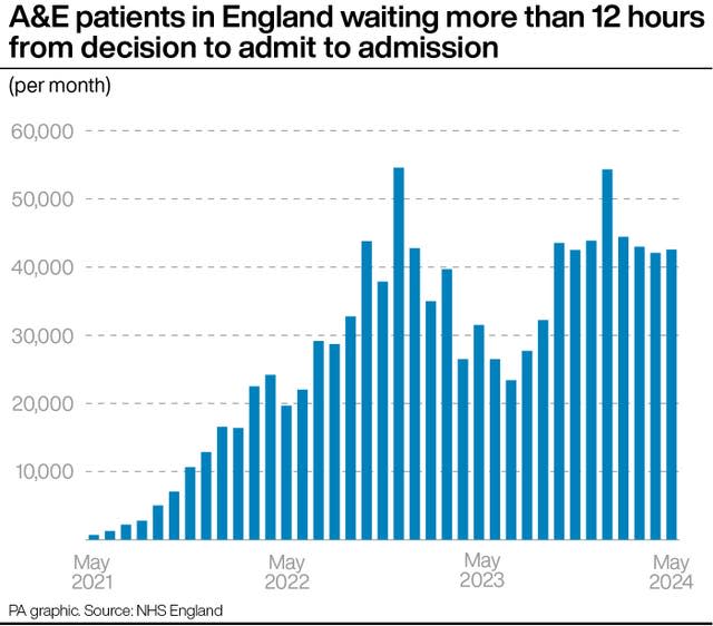 HEALTH NHS