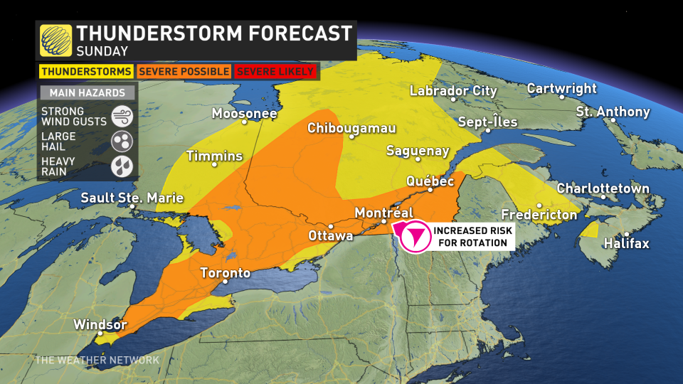 ONQC Sunday Risk