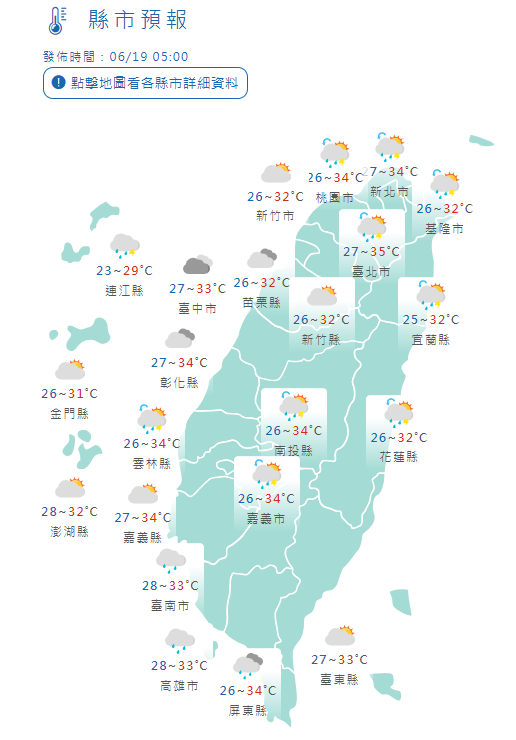 6/19全台縣市氣溫。中央氣象署