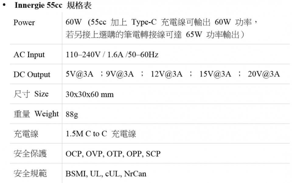 55cc世界最小萬用充電器！台達電募資火速達標