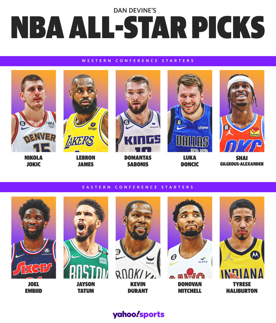 Dan Devine&#39;s 2023 NBA All-Star starters selections. (Graphic by Amber Matsumoto/Yahoo Sports)