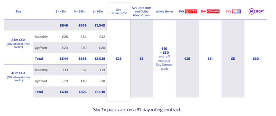 Image of Sky's Plans