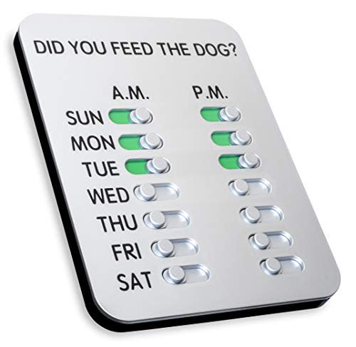 The ORIGINAL 'Did You Feed the Dog? (v. 4.0) (Amazon / Amazon)