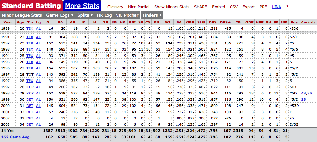 Baseball-Reference