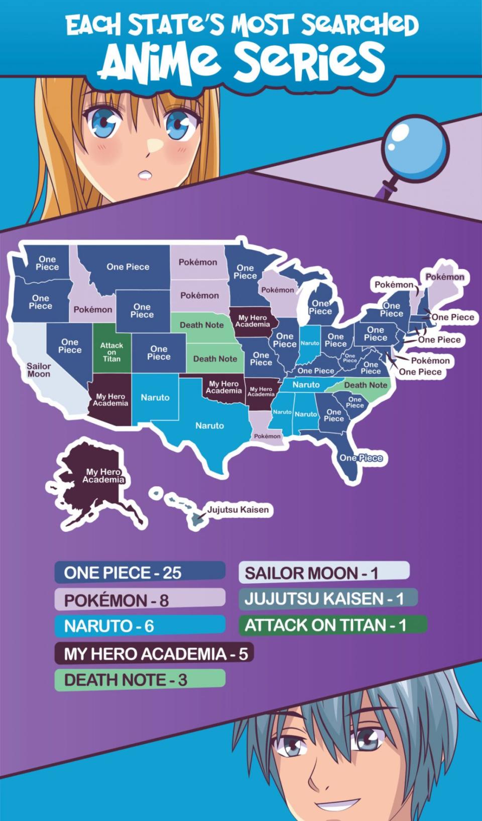 Which anime is most searched/watched in your state? A map determining tbe answer. 