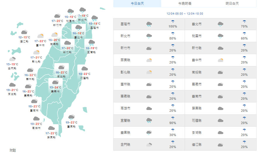 （取自氣象局網站）