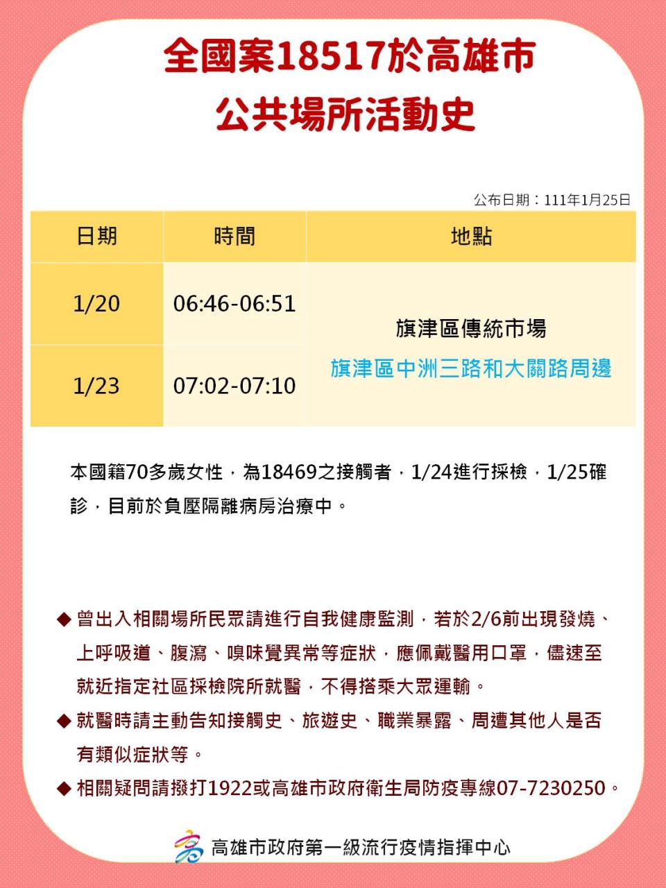 全國案18517於高雄公共場所活動史。（圖／高雄市政府）