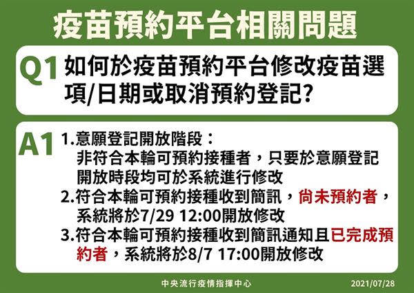 疫苗預約平台相關問題。（圖片提供／中央疫情指揮中心）