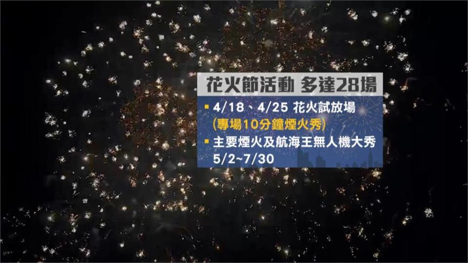 「朝偉大的航道邁進」　2024澎湖海上花火節合作航海王