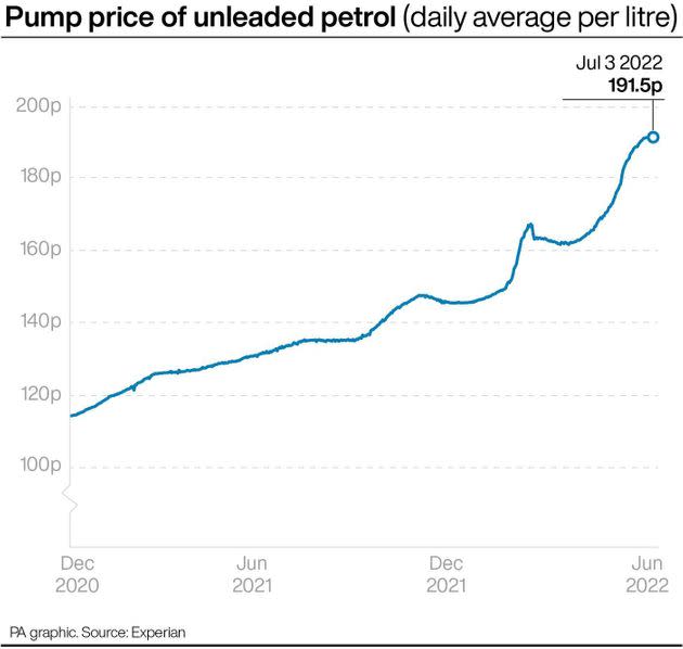 Pump price of unleaded petrol (Photo: PA GraphicsPress Association Images)