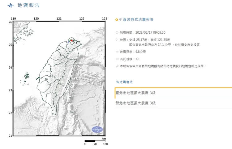 09:08分地震規模3.1，局部地區有感。引自氣象局