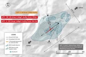 Plan View With Drill Hole Traces of the Main Breccia Discovery Made at Apollo