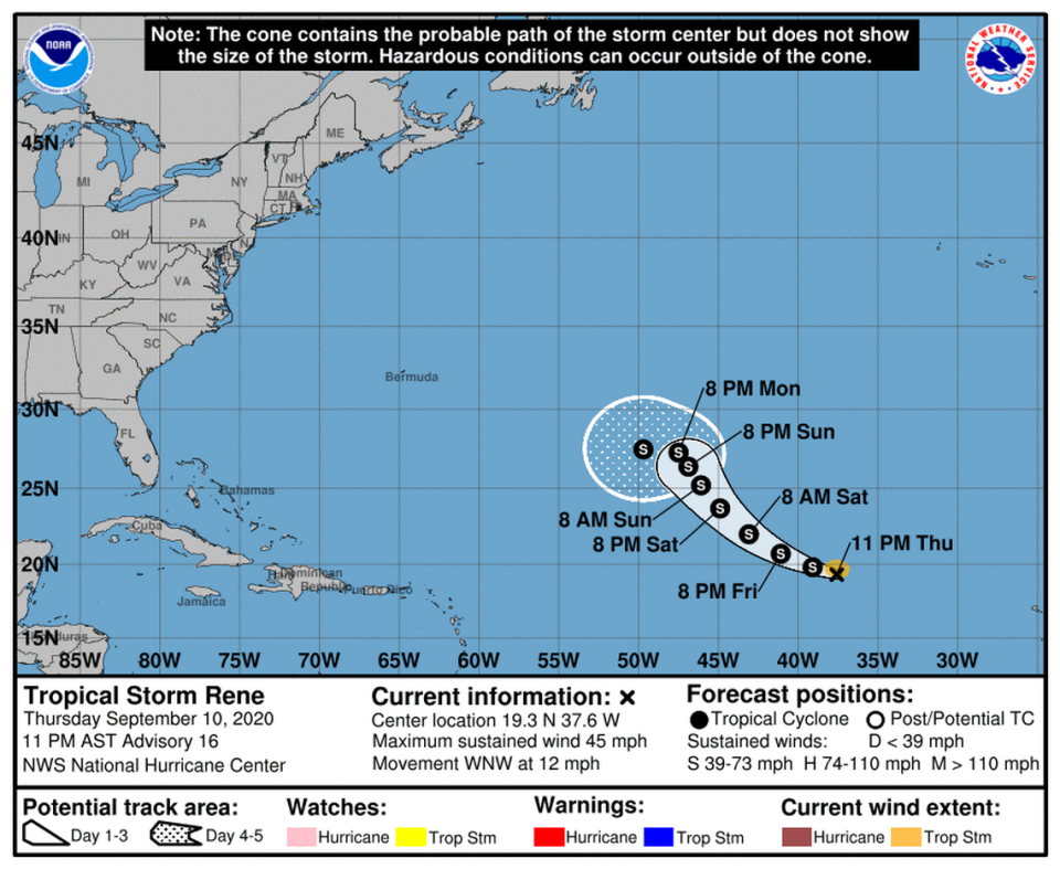 Tropical Storm Rene is no longer forecast to briefly become a category 1 hurricane.