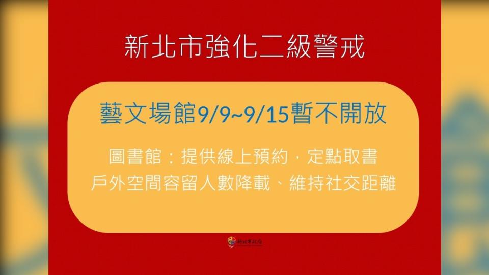 新北市強化二級警戒之1。（圖／新北市政府）