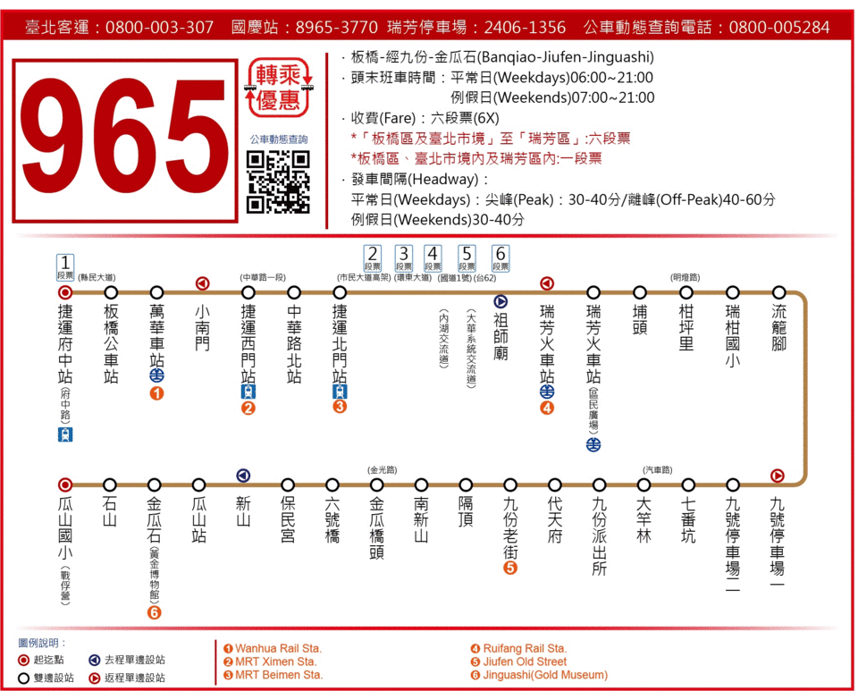 資料來源／新北市政府公車動態資訊系統