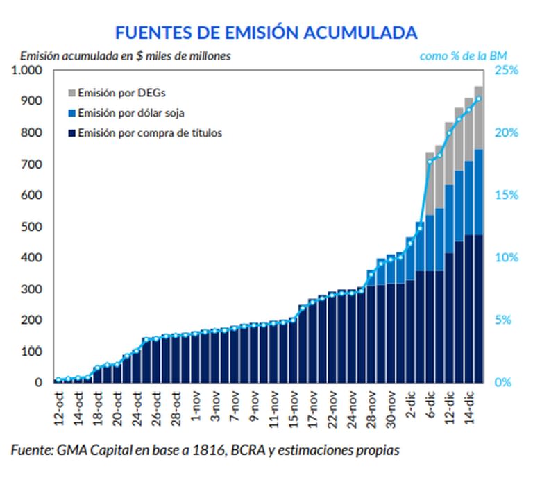 Se renuevan los motores y la emisión sigue..