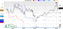 Top Ranked Value Stocks to Buy for March 6th