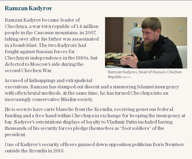 Ramzan Kadyrov