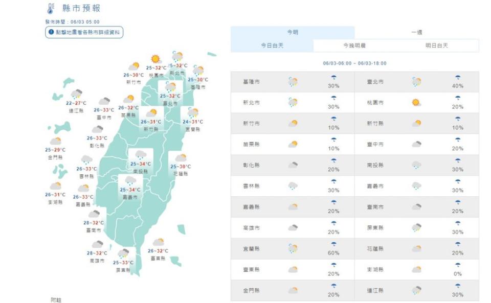 （圖／中央氣象局）