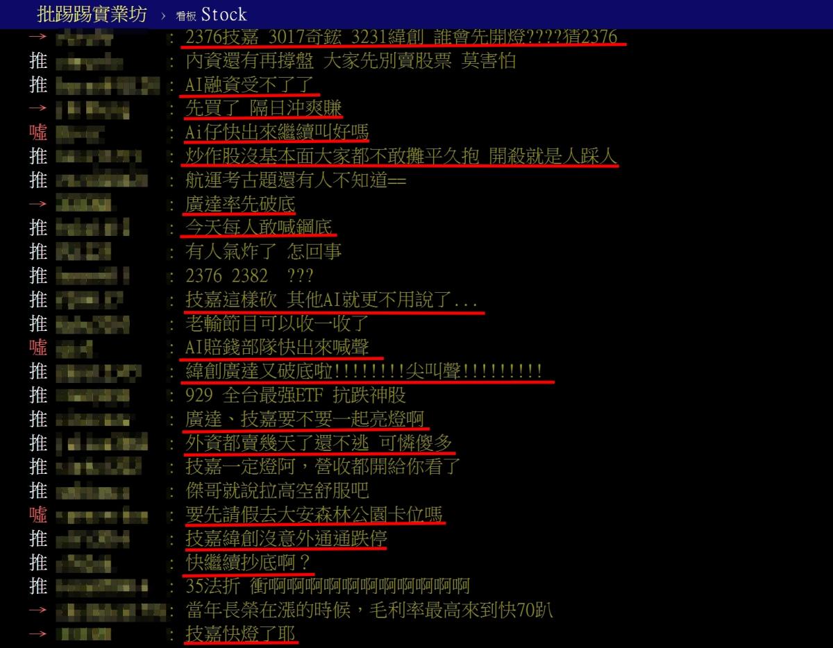 【Hot台股】AI股崩崩！網哀號「真的都變BI了」 專家：修正還有1-2周時間