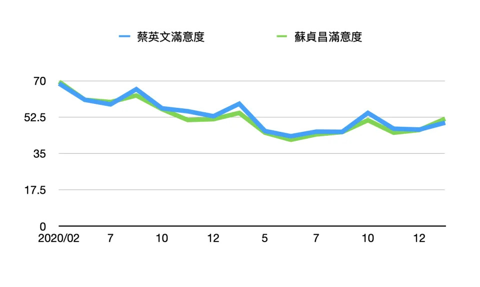 &#x008868;&#x004e09;