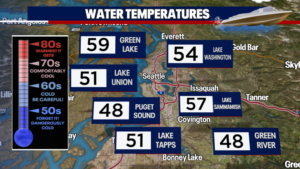 <div>Updated lake and river temperatures as the Puget Sound area heads into a hot weekend.</div> <strong>(FOX 13 Seattle)</strong>