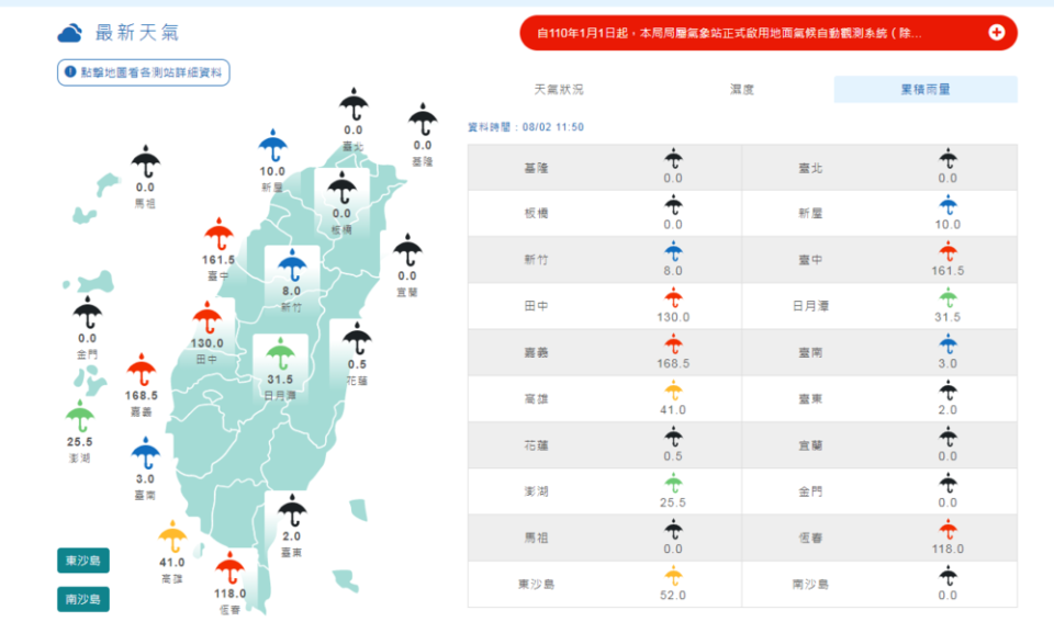 大豪雨狂炸！3縣市防大雷雨 2鄉鎮、高雄1國小2日停班課 | （氣象局提供）。