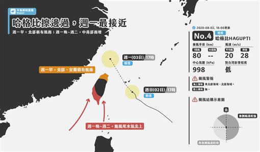 專家曝放假機率。（圖／翻攝自天氣即時預報臉書）