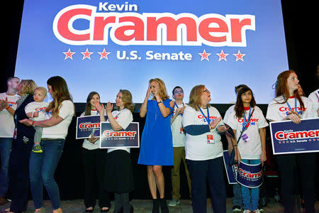 Supporters of Representative Kevin Cramer (R-ND) cheer after Cramer received the Republican endorsement for the 2018 U.S. Senate race at the North Dakota Republican Convention in Grand Forks, North Dakota, U.S. April 7, 2018. Picture taken April 7, 2018. REUTERS/Dan Koeck