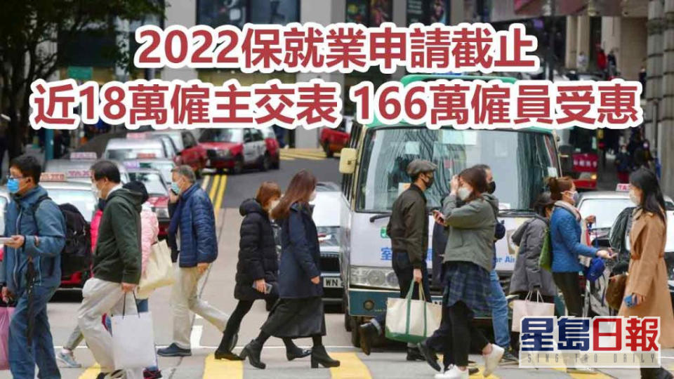 2022保就業計畫已截止申請。資料圖片