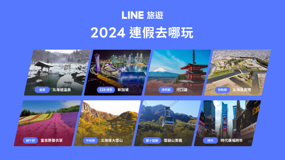 LINE旅遊提供的連假出遊建議，讓用戶快速選定旅遊目的地   圖，LINE/提供