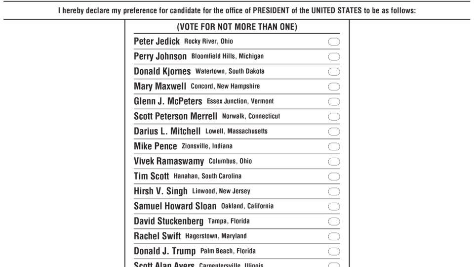 A sample Republican ballot for Concord, New Hampshire's first ward. - From New Hampshire Secretary of State