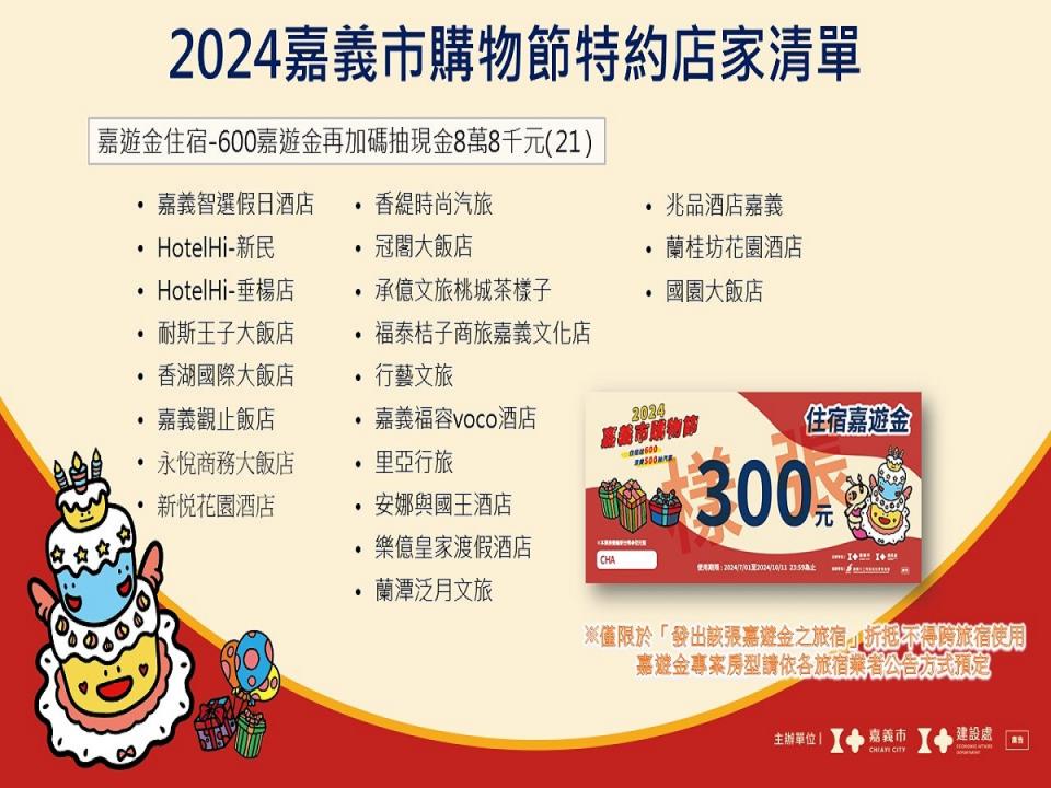 嘉義市購物節活動期間入住特約旅宿將再送600元嘉遊金優惠。（圖：嘉義市政府提供）