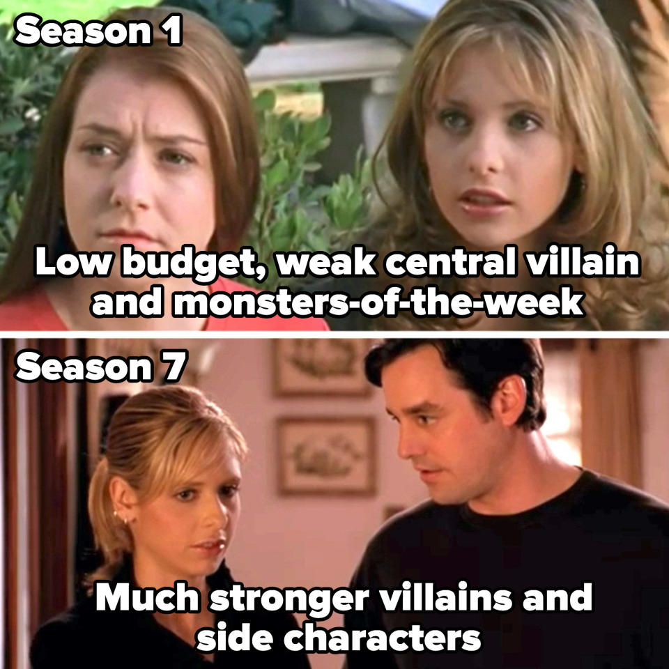 Season 1 buffy and willow labeled "Low budget, weak central villain and monsters-of-the-week" and season 7 buffy and xander labeled "much stronger villains and side characters"