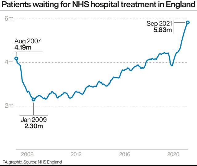 HEALTH NHS