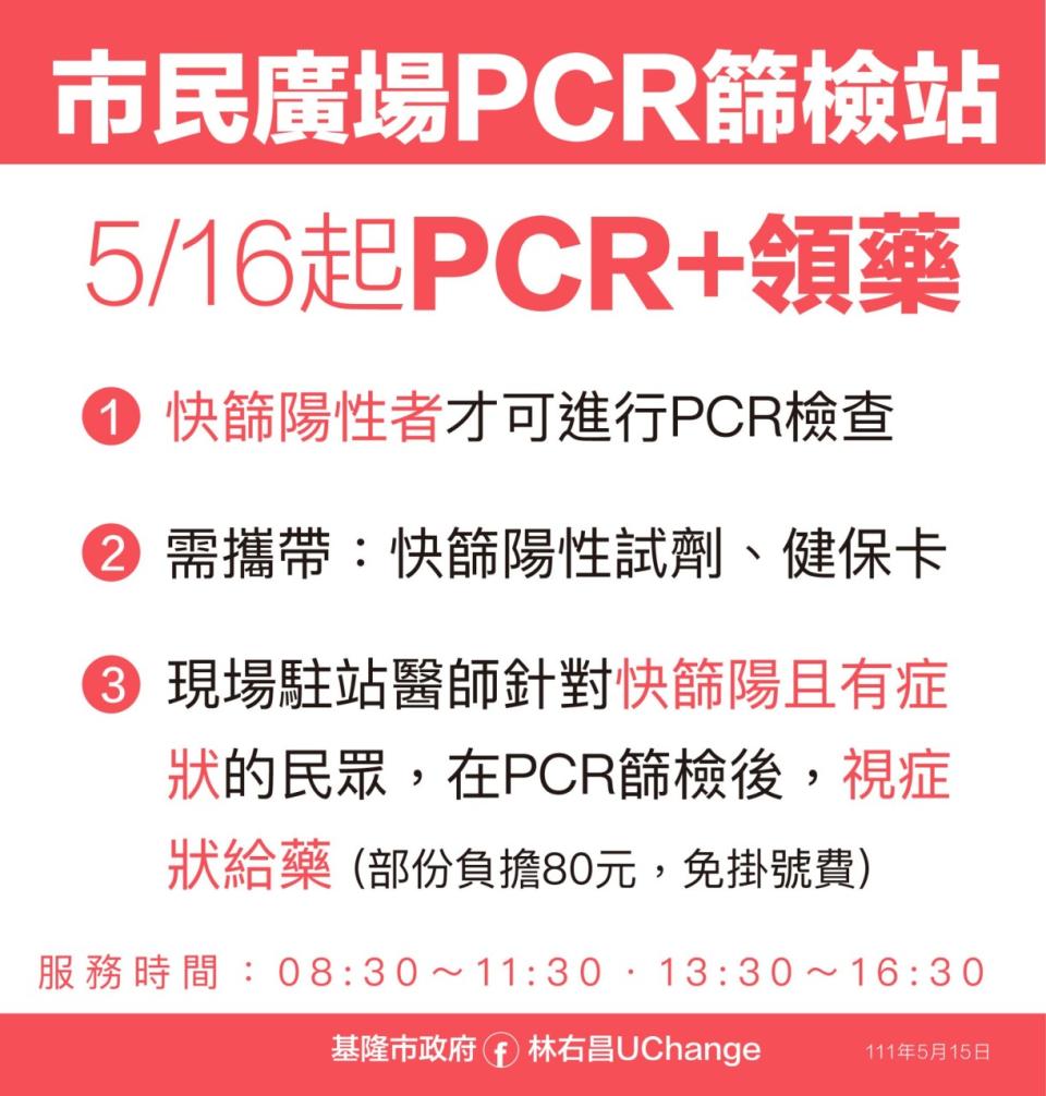 基隆市長林右昌宣布，PCR檢測站擴大業務，提供有症狀者藥物治療。   圖：基隆市政府提供