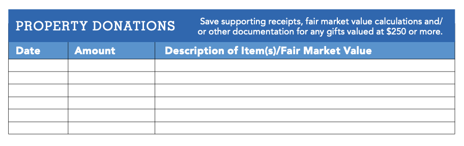 Property donations infographic