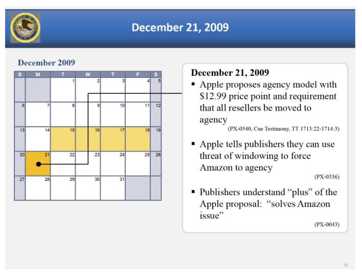 The Best Slides from the Closing Arguments in the Apple Ebooks Case