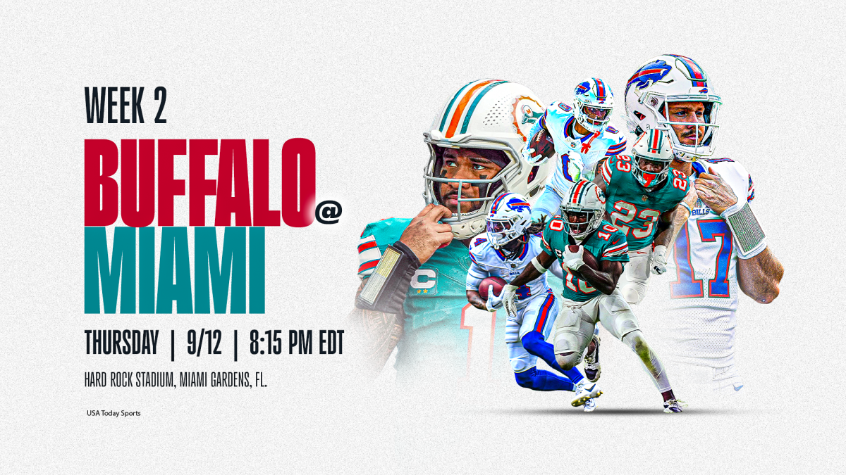 Bills at Dolphins: Game day inactives