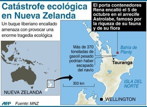 Localización de la catástrofe ecológica provocada por el accidente del carguero Rena