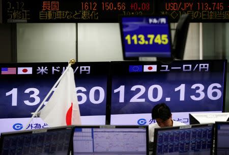 An employee of a foreign exchange trading company works near monitors showing the Japanese yen's exchange rate against the euro (R) and the U.S. dollar in Tokyo, Japan, December 5, 2016. REUTERS/Toru Hanai