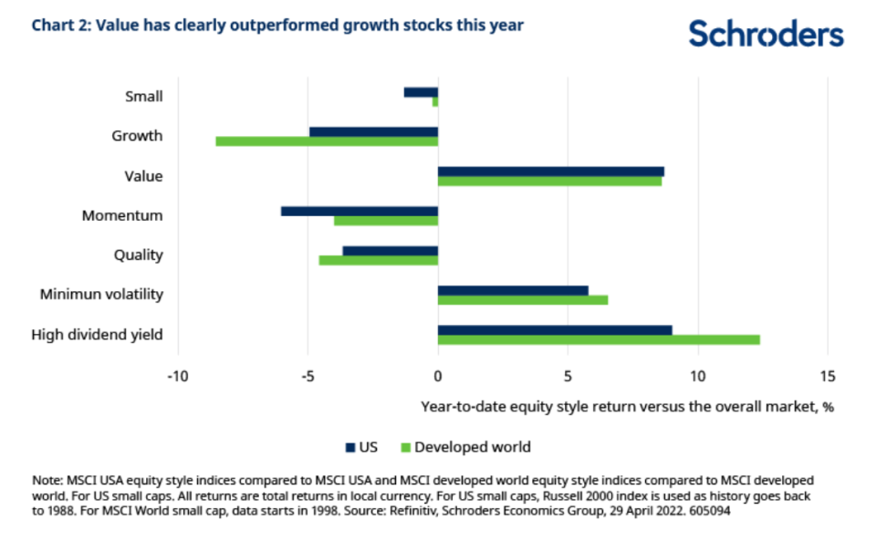 schroders3