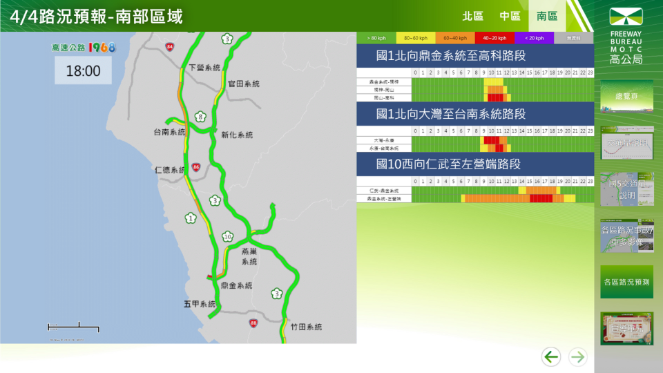 今日國道南部路況預報。   圖：高速公路局／提供